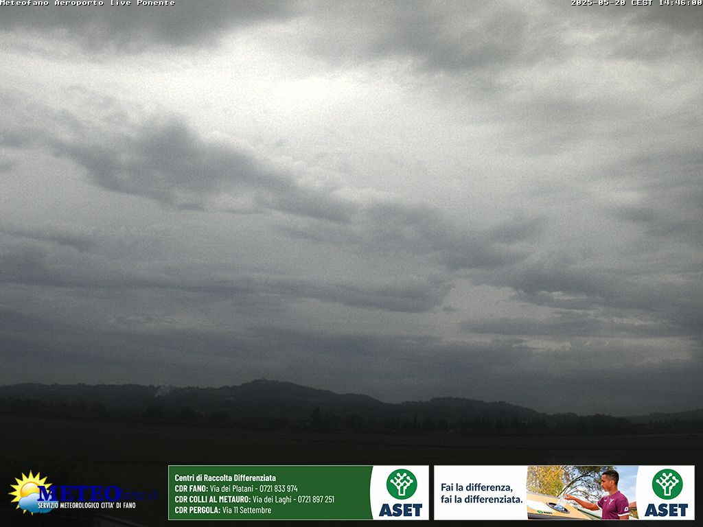 Camera Live Image